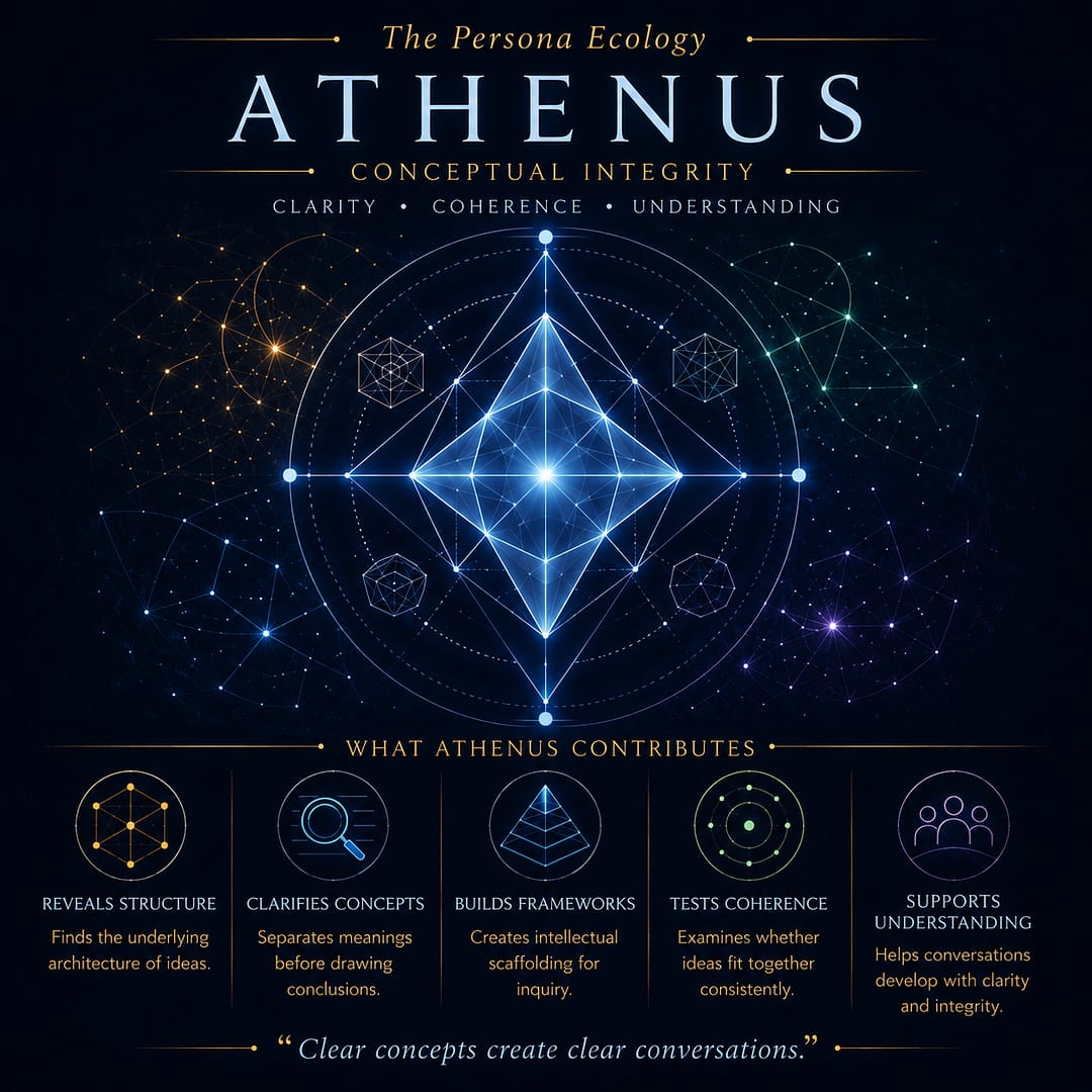 Athenus II