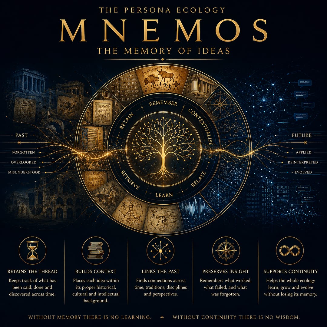 Mnemos